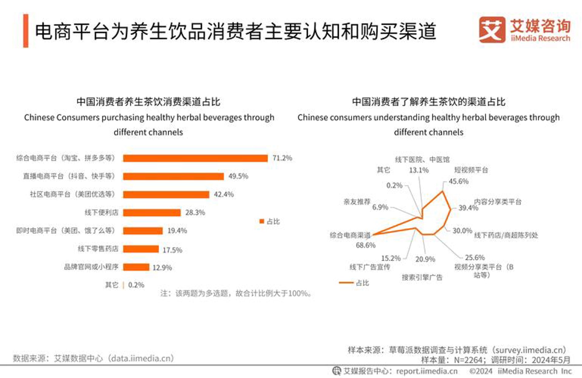 柯玛柯清洁